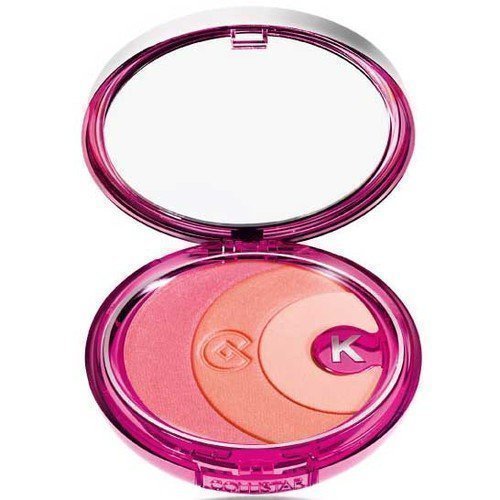 Collistar Transparency Multi Blush Eyeshadows