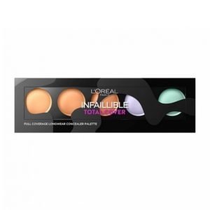 L'oréal Paris Infallible Total Cover Concealer Palette Peitevoide
