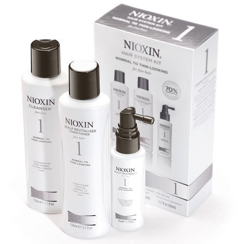 NIOXIN Loyal Kit System 1