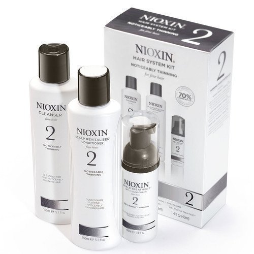 NIOXIN Loyal Kit System 2