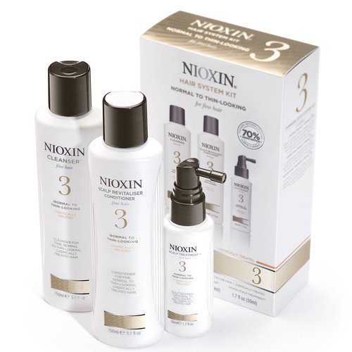 NIOXIN Loyal Kit System 3