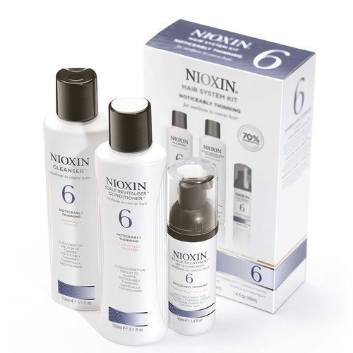 NIOXIN Loyal Kit System 5