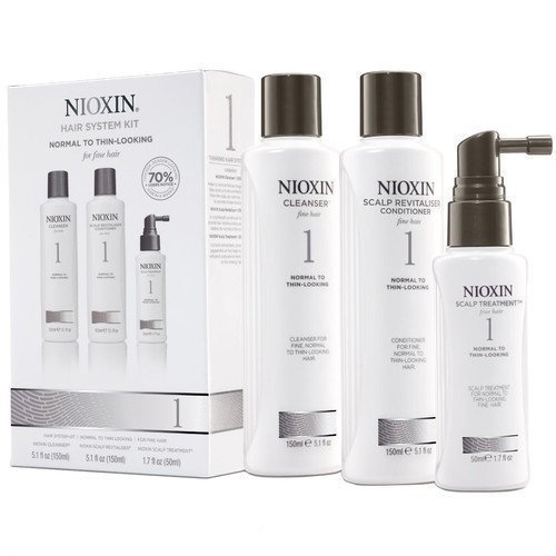 NIOXIN Trial Kit System 1