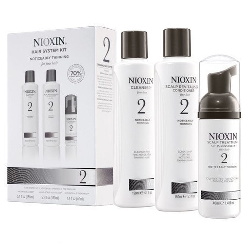 NIOXIN Trial Kit System 2
