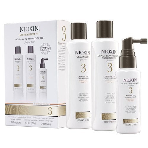 NIOXIN Trial Kit System 3