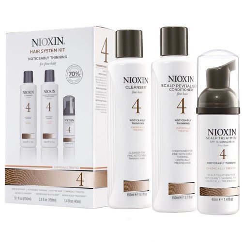 NIOXIN Trial Kit System 4