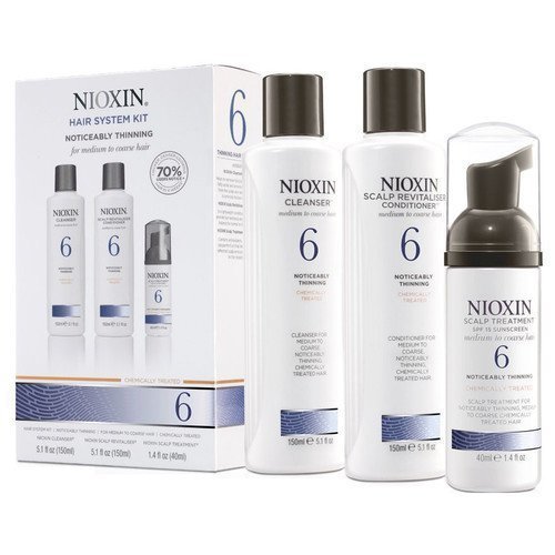 NIOXIN Trial Kit System 6